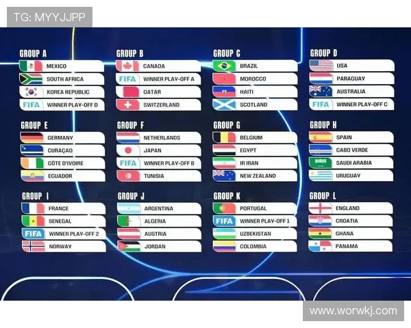 2026世界杯D组小组第一:美国提前锁定头名 2026世界杯D组小组第一:美国提前锁定头名