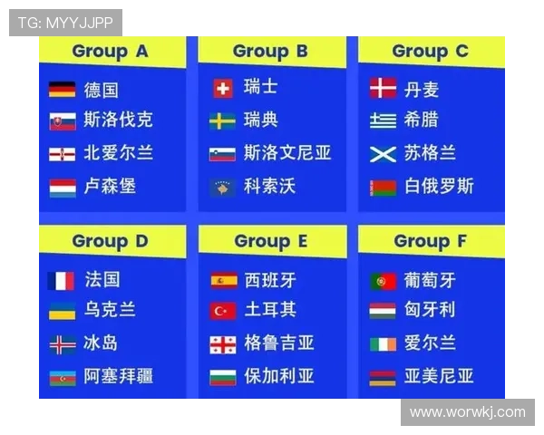 2026世界杯J组资讯汇总：排名、赛果与晋级名单整理
